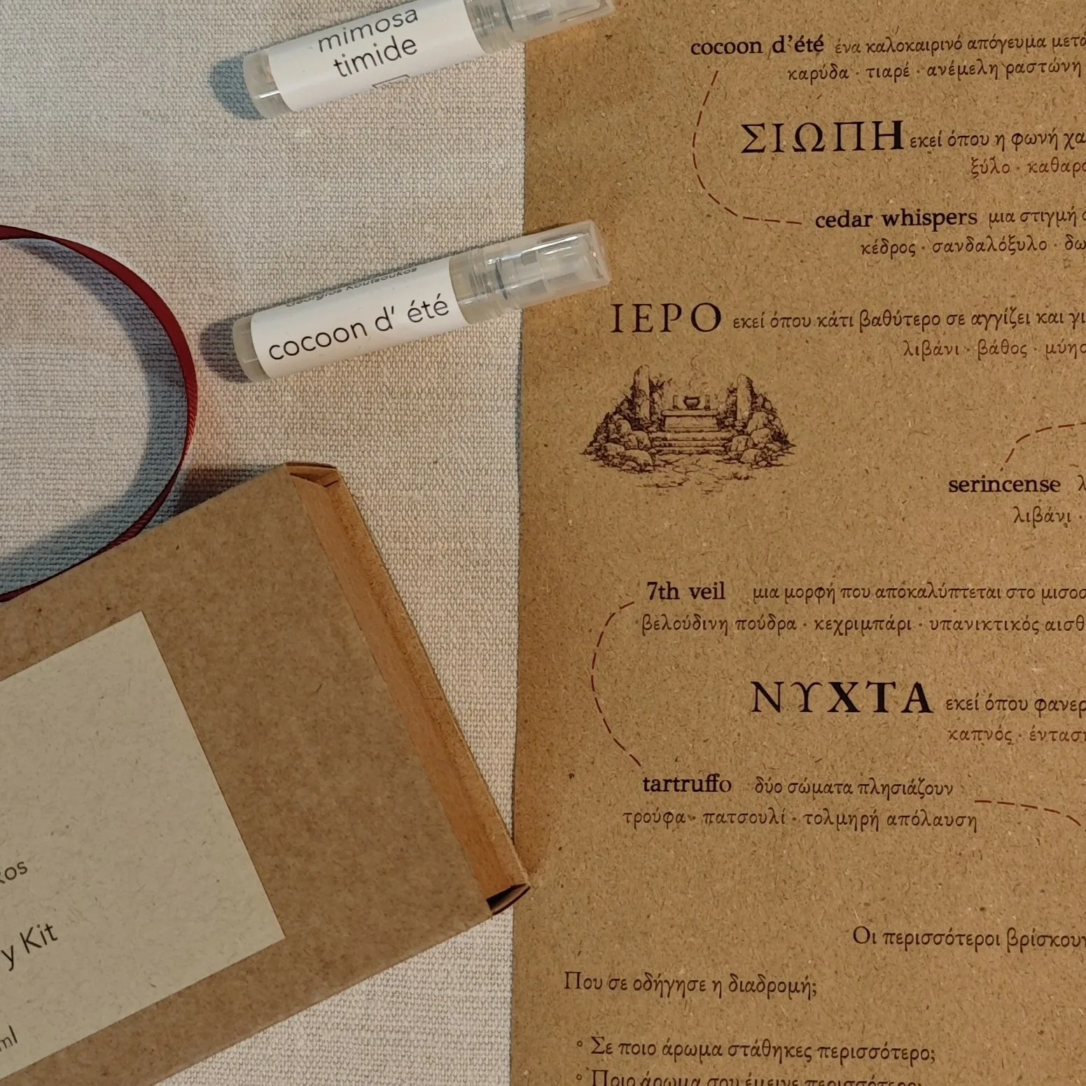 discovery kit αρωμάτων με χάρτη δοκιμής και δείγματα Little Bottle Perfumes