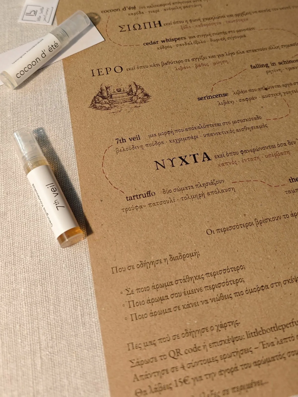 discovery map perfume sample 7th veil little bottle perfumes